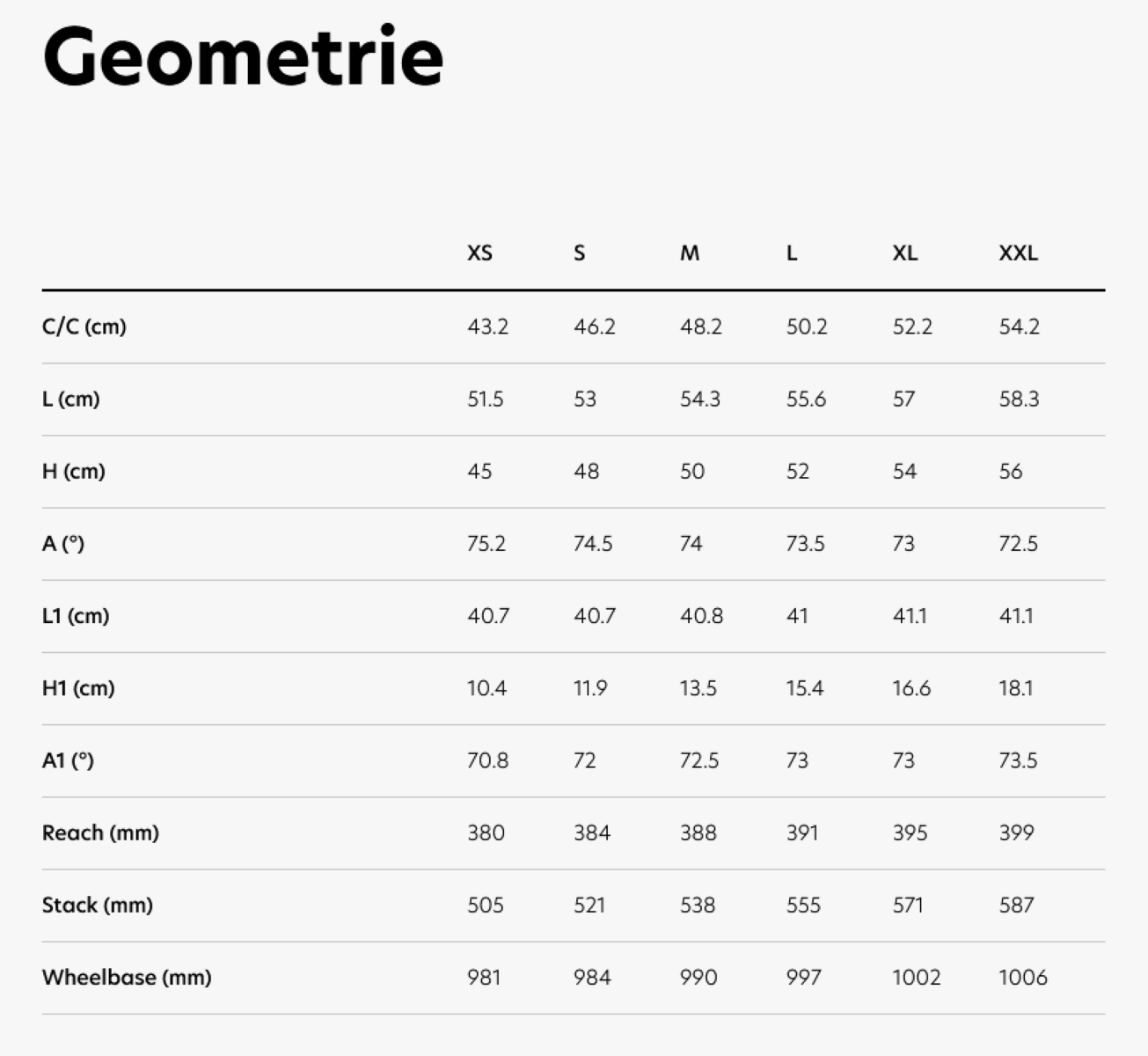 FILANTE SL GEOMETRIE